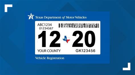 Vehicle Registration & Renewals .